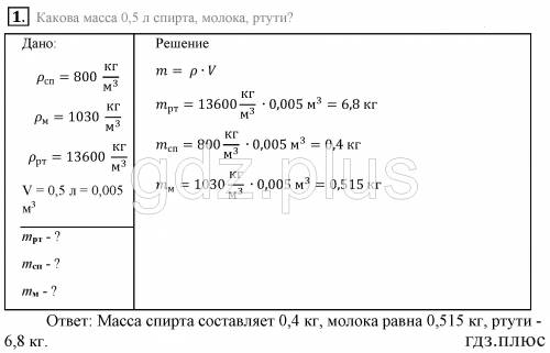 Какова масса 0,5 л спирта, молока, ртути?