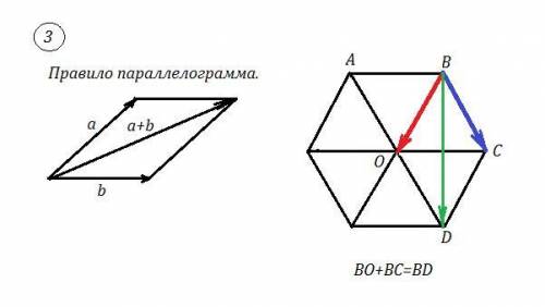 50 .необходимо вычислить сумму векторов в 6 угольникеab+co+be+dc+bc+do = ​