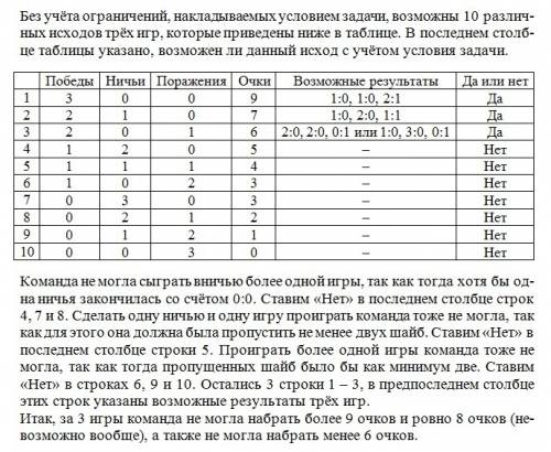 Вчемпионате по хоккею одна команда за три матча забила четыре гола и пропустила 1 шайбу. за каждую п