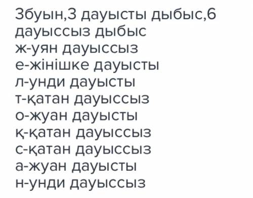 Фонетический разбор слова патшайым.казахский язык