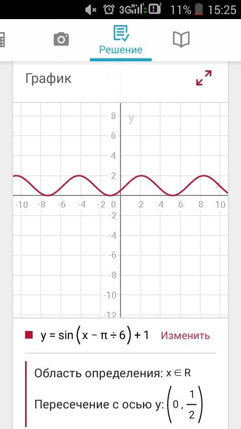 Постройте график функции y=sin(x-p(пи)/6)+1 рисунок с клетками прямо)