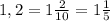 1,2 = 1\frac{2}{10} = 1 \frac{1}{5}