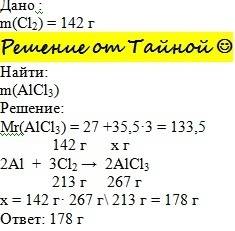 Дано : m(cl2)=142 найти : m(alcl3) -?