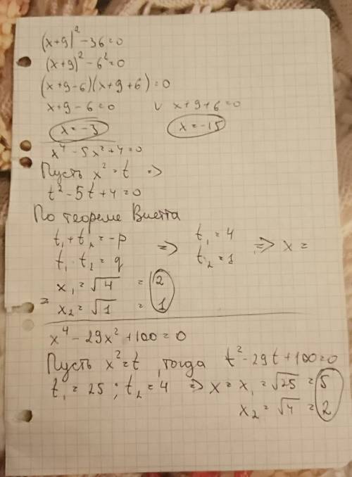 Решите уравнения. то с объяснением. 1) (x+9)^2 - 36 = 0 2) x^4 - 5x^2 + 4 = 0 3) x^4 - 29x^2 + 100 =