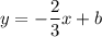 y= -\dfrac{2}{3} x+b