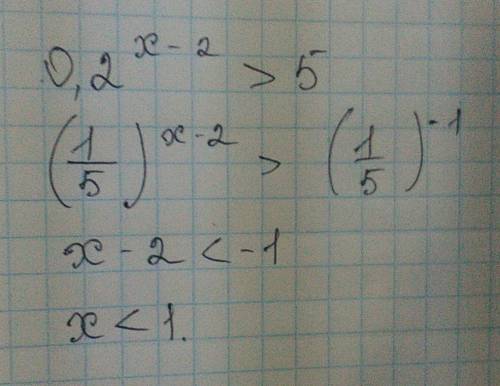 А9. решите неравенство 0,2^х-2> 5. с решением