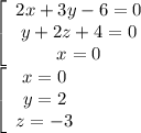 \left[\begin{array}{c} {2x+3y-6=0}\\ {y+ 2z + 4 =0}\\ {x=0}\end{array}\right\\&#10; \left[\begin{array}{c} {x=0}\\ {y=2}\\ {z=-3}\end{array}\right\\