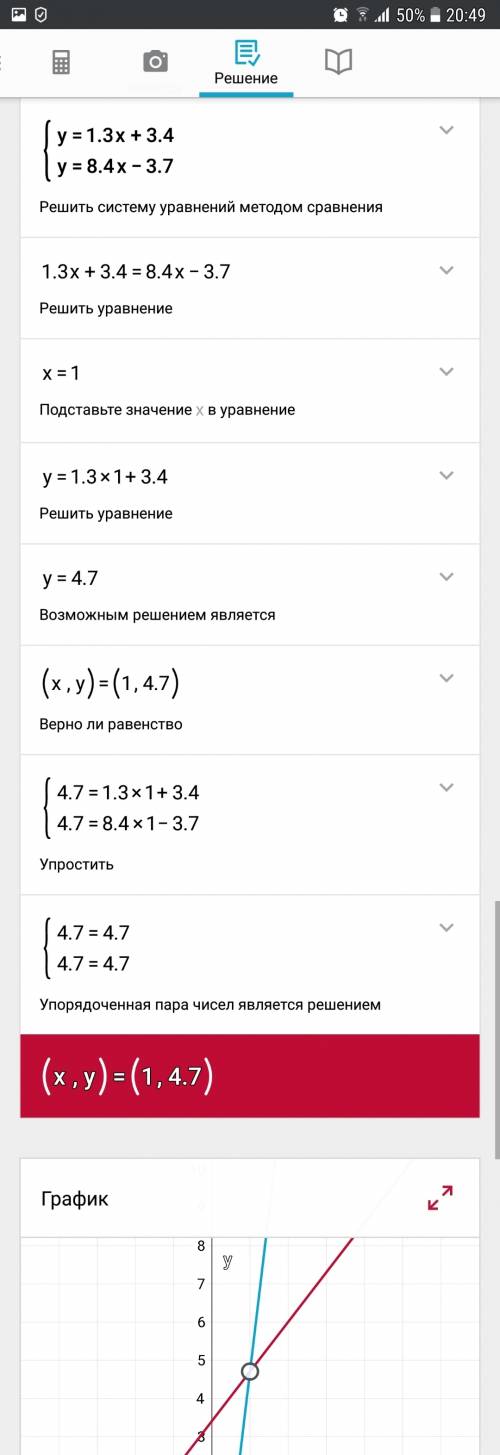 Найдите координаты точки пересечения графиков функции у= 1,3х + 3,4 и у= 8,4х-3,7