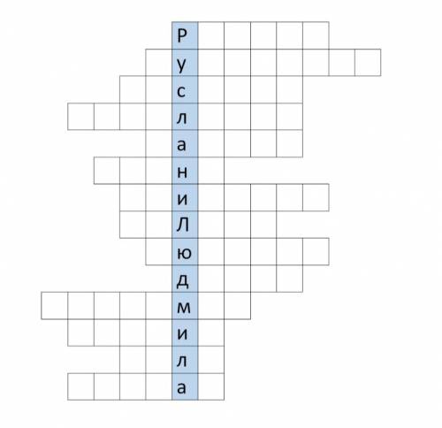 Составь кроссворд по поэме руслан и людмила
