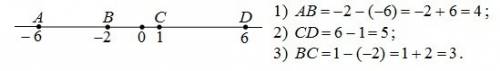 На координатной прямой отмечены точки а,в,с и д. найдите расстояние между точками: 1) а и в; 2) с и