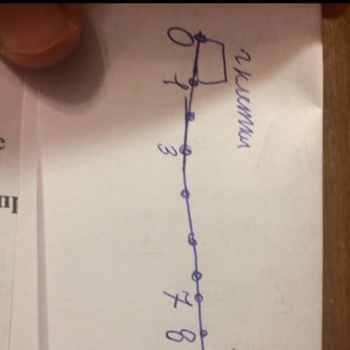 Начертите координатный луч и обозначьте на нем точки,которые соответствуют числам 0; 1; 3; 7; 8;