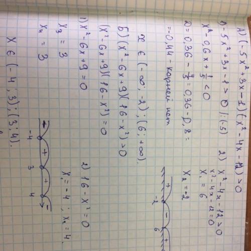 Решите неравенства: а) (-5х^2+3х-1)(х^2-4х-12> 0 б) (х^2-6х+9)(16-х^2)> 0 в) 5х+4/х+3 - х+2/1-