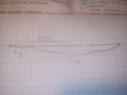 Составить схему к : масса автомобиля с грузом 12 ц, а масса груза в нем 4ц. какова масса двух таких