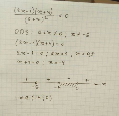 Решите неравенство методом интервалов (2х-1)(х+4)/(6+х)^2< 0