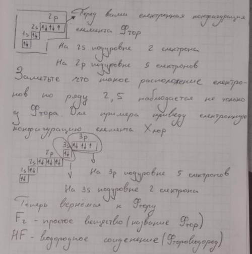 Много : назовите элемент, в атоме которого электро-ны располагаются по уровням согласно ряду чисел: