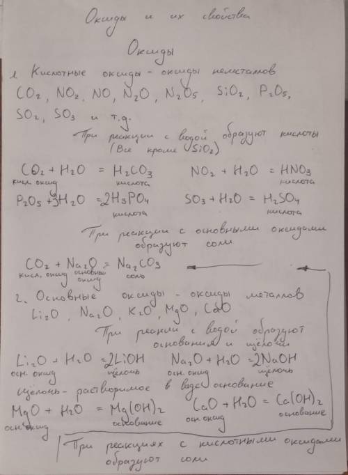 Много : назовите элемент, в атоме которого электро-ны располагаются по уровням согласно ряду чисел: