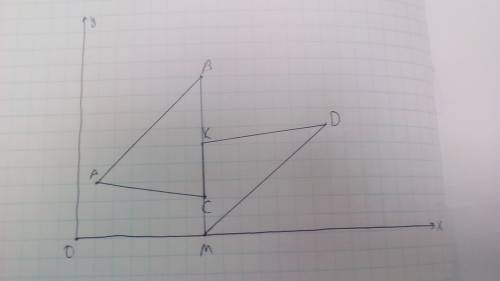 Постройте треугольник авс и мкd по коррдинатам их вершин а(1,3) в(7,9) с(7,2) м(7,0) к(7,5) d(14,6)