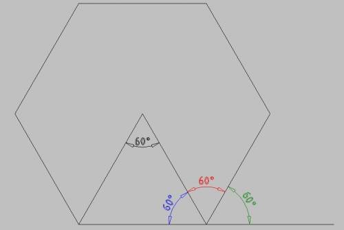Определите градусную меру одного внешнего угла в правильном шестиугольнике