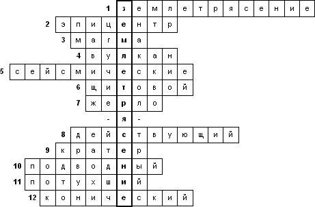 Составьте кроссворд по обж (10 по вертикале и 10 по горизонтали)