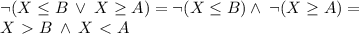 \lnot (X \leq B \: \lor \: X \geq A) = \lnot(X \leq B) \wedge \: \lnot(X \geq A) = \\ &#10;X \ \textgreater \ B \: \wedge \: X \ \textless \ A