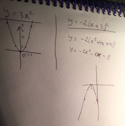 Изобразите схематически график функции у=3х^ ; у=-2(х+1)^