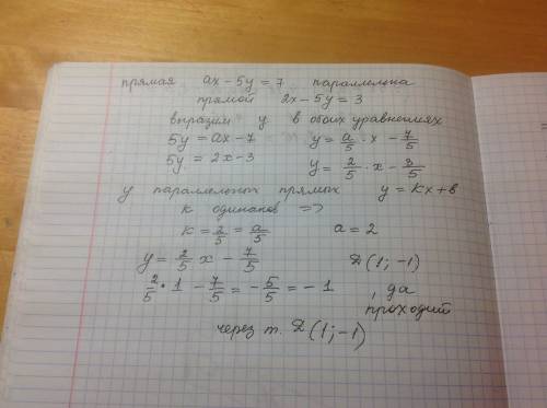 Прямая ax-5y=7 параллельна прямой 2x-5y=-3 проходит ли график этой прямой через точку d(1; -1)
