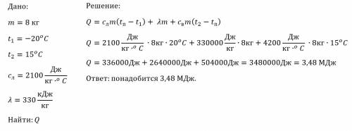 Какое количество теплоты понадобится для приготовления воды изо льда, масса которого 8 кг? лед взят
