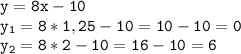 \tt\displaystyle y=8x-10\\y_1=8*1,25-10=10-10=0\\y_2=8*2-10=16-10=6