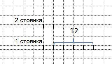 На первой стоянке в 5 раз больше автомобилей, чем на второй, причем на второй их на 12 меньше, чем н