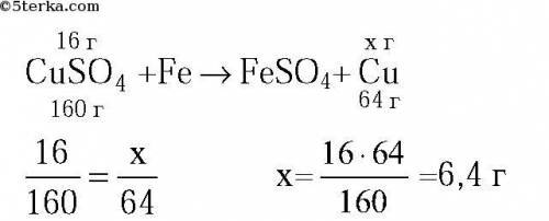 В1,6 сульфата меди (2) растворили 5,6 железа. какая масса меди выделилась?