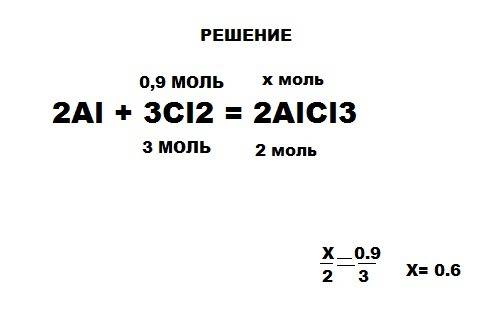 Какое количество вещества хлорида алюминия образовалось при взаимодействии 0,9 моль хлора с алюминие