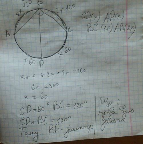 Точки a,b,c,d розміщені на колі так , що ab=bc=ca, bd- бісектриса кута abc . доведіть , що bd- діаме