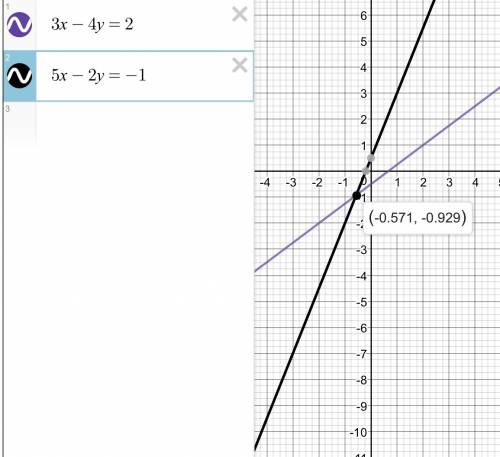 Решите систему уравнений графическим х-2у=-1, {2х+у=3; 2){х-у=8, {х+у=-3; 3){3х-4у=2, {5х-2у=-1; 4){