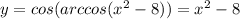 y=cos(arccos(x^2-8))=x^2-8