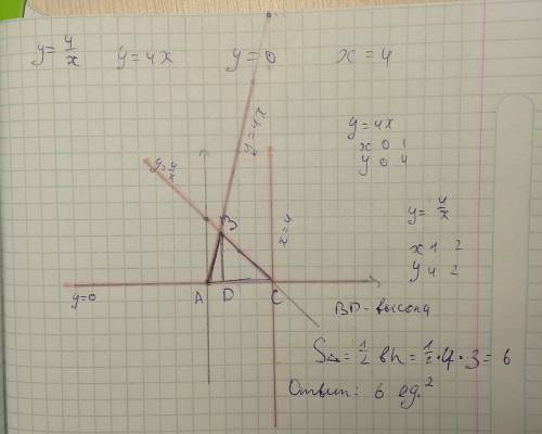 Вычислить площадь фигуры, ограниченной указанными линиями. сделать чертеж: y=4/x, y=4x, y=0, x=4