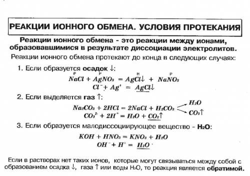 Закончите уравнение реакции и напишите полное и сокращенное ионные уравнения: pb(no3)2+kl