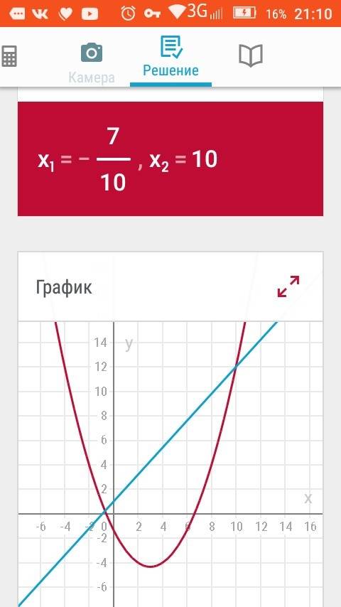 Побудуйте графіік функції y=(x-1)² y=(x+2)² у=2-(х-1)²