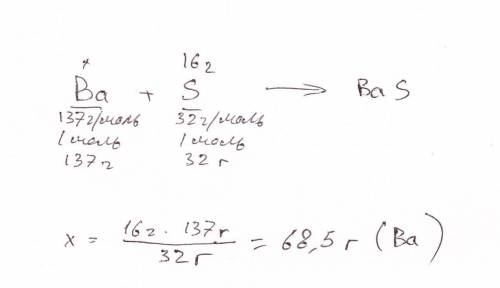 1. рассчитайте массу бария, необходимую для реакции с 16 г серы. 2. вычислите объём кислорода, необх