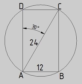 Впрямоугольнике abcd ab=12 см, ∠cad=30°. найдите радиус окружности, описанной около данного прямоуго