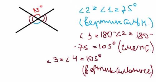 Один из углов получившихся при пересечении двух прямых, равен 75 градусов. вычислите остальные углы.