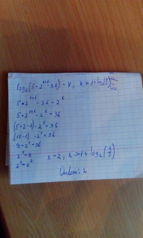 Нужно решить уравнение log2(5*2^(x+1) -36)=x уточняю: логарифм двух от этого выражения два в степени