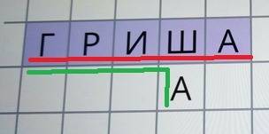 Как имя гриша можно прочитать другим заранее !