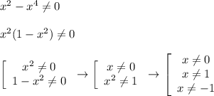 x^2-x^4 \neq 0\\\\x^2(1-x^2) \neq 0\\\\ \left[\begin{array}{ccc}x^2 \neq 0\\1-x^2 \neq 0\end{array}\right\rightarrow \left[\begin{array}{ccc}x \neq 0\\x^2 \neq 1\end{array}\right\rightarrow \left[\begin{array}{ccc}x \neq 0\\x \neq 1\\x \neq -1\end{array}\right