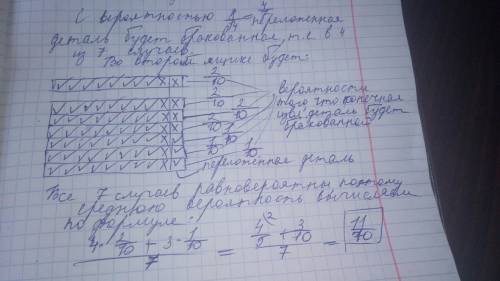 Впервом ящике 14 деталей ,среди которых 8 бракованных. во втором -9 деталей ,среди которых одна брак