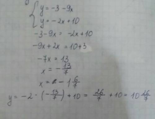Найдите координаты точки пересечения графиков функций у= -3-9x и y= -2x+10