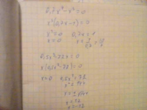 0,7x^4-x^3=0 0,5x^3-72x=0 x^3+4x=5x^2 понять как это делать