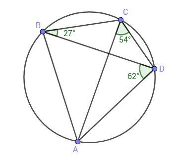 Найдите углы четырехугольника abcd вписанного в окружность,если угол adb =62 угол acd=54, угол cbd=2