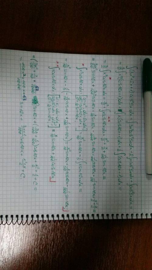 Найти неопределённый интеграл: (3x^2+2x+1)*cos^2 5xdx