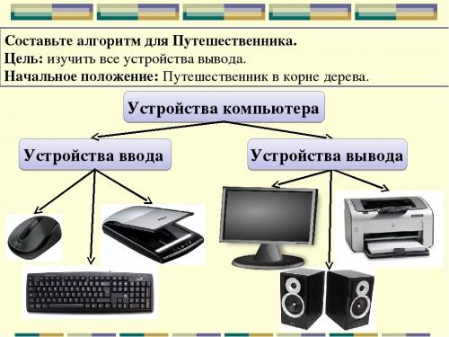 Составь алгоритм для путишественика изучи флэш память путешественик в корне дерева