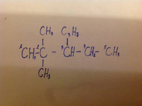 2,2 - диметил 3 - пропилпентан записати формулу